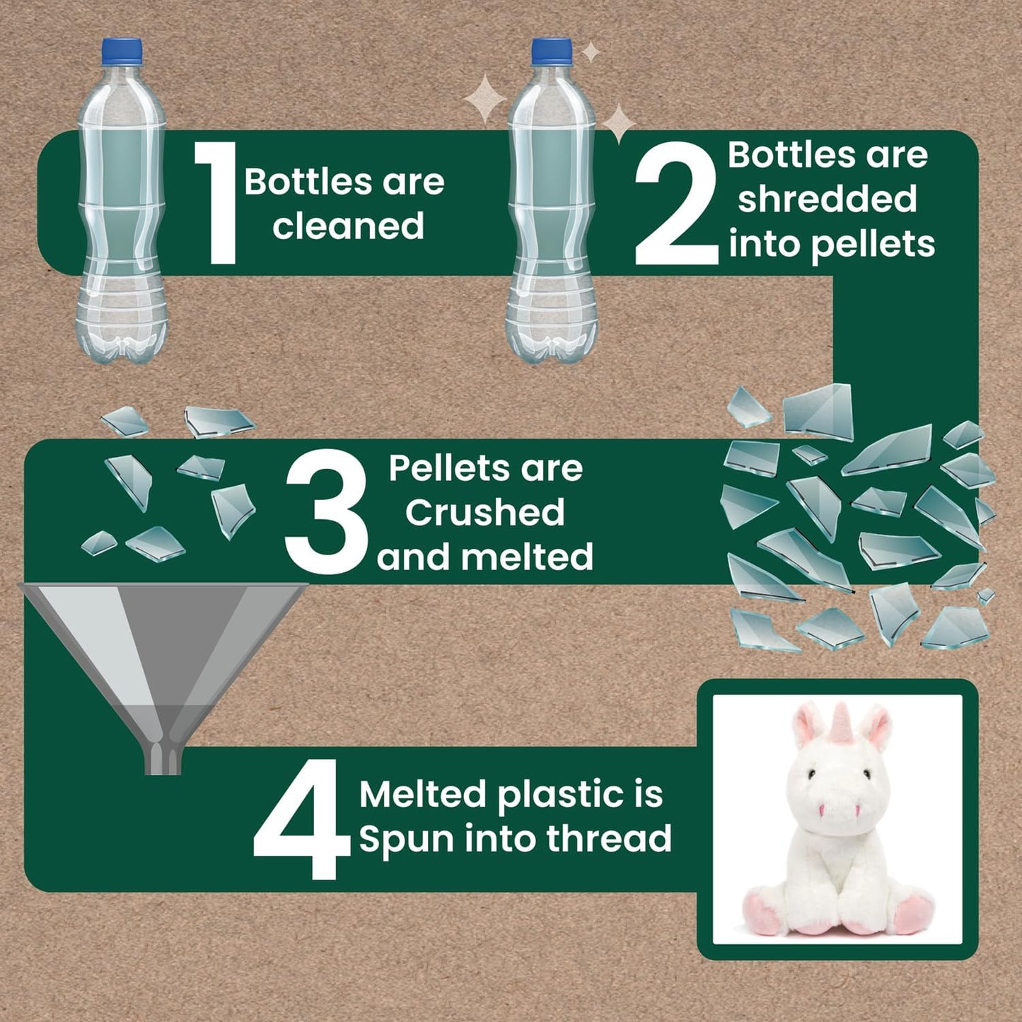 R'PET Pal - Pink Squish Unicorn